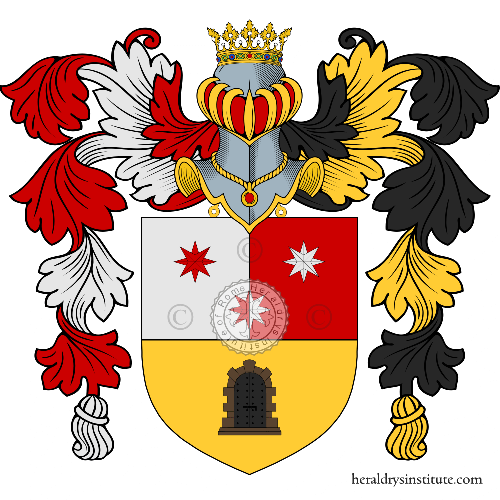 Zuliani family Coat of Arms