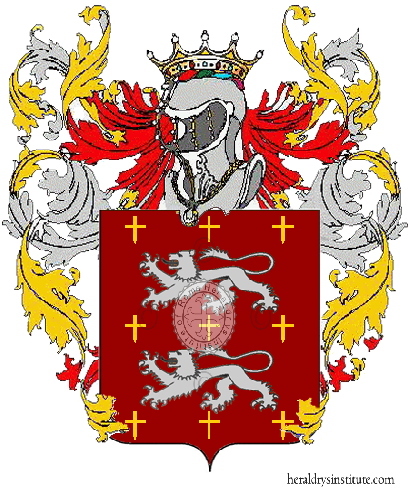 Acton     family Coat of Arms