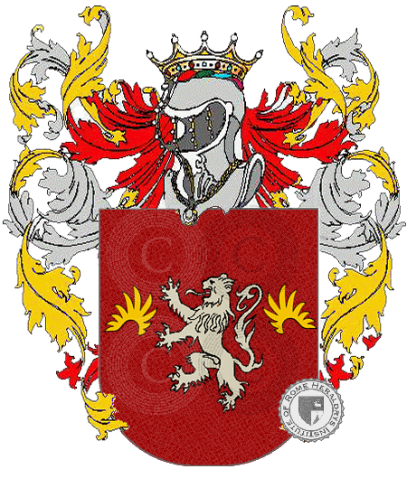 Tiana     family Coat of Arms