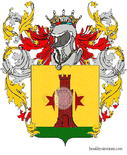 Mameli     family Coat of Arms