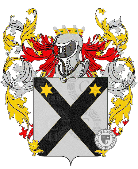 Valenti     family Coat of Arms
