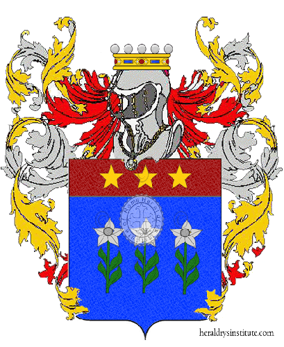 Gitton family Coat of Arms