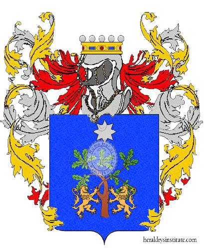 Notarianni     family Coat of Arms