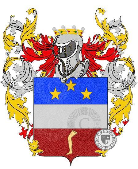Gamba family Coat of Arms