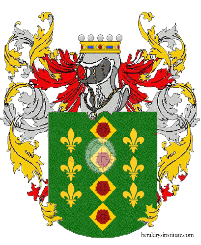 Airoli         family Coat of Arms
