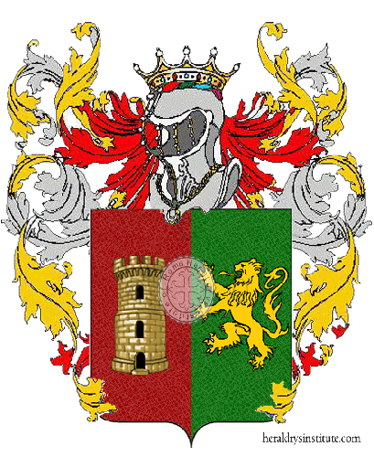      family Coat of Arms