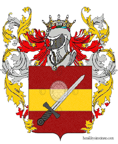 Raviglione     family Coat of Arms