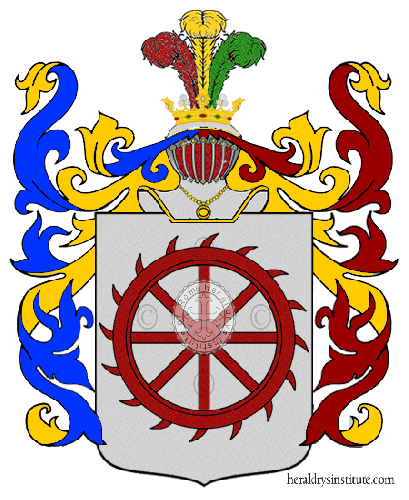acerbi family Coat of Arms