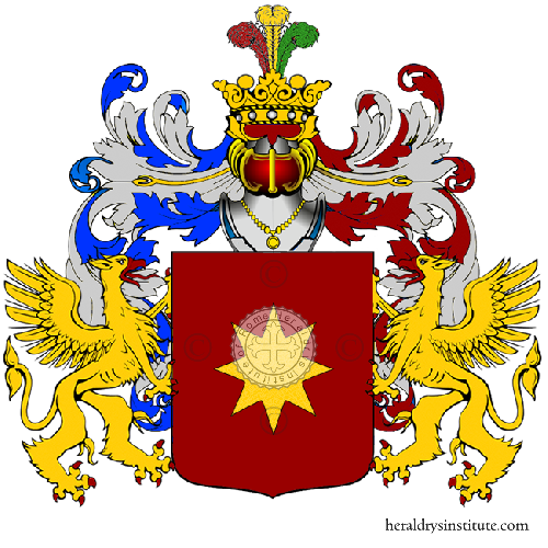 gaio family Coat of Arms
