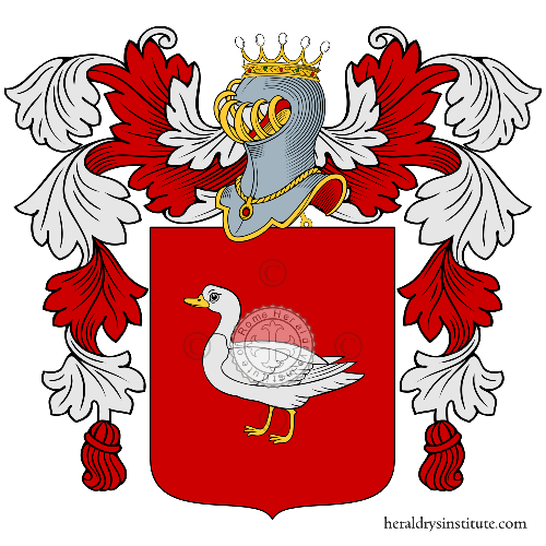 Alù family Coat of Arms