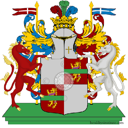 banelli family Coat of Arms