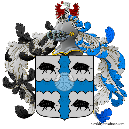 Hardy family Coat of Arms