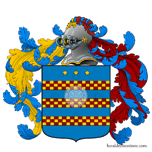 Polari family Coat of Arms