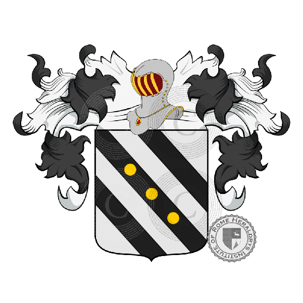 Goffin family Coat of Arms