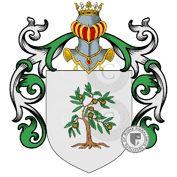 Titta family Coat of Arms