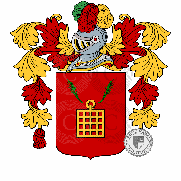 Lorenzini family Coat of Arms