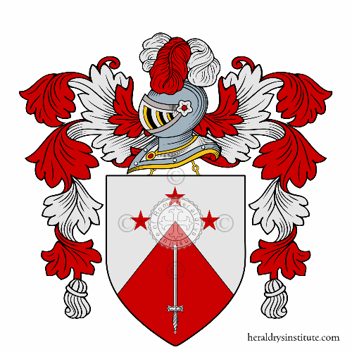 Cucciniello family Coat of Arms