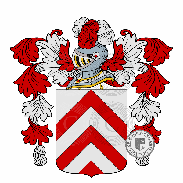 Fornari family Coat of Arms