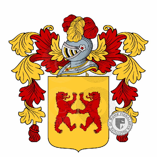 Armenia family Coat of Arms