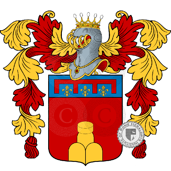 Mini family Coat of Arms