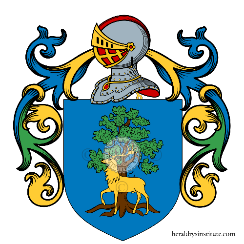 Turra family Coat of Arms